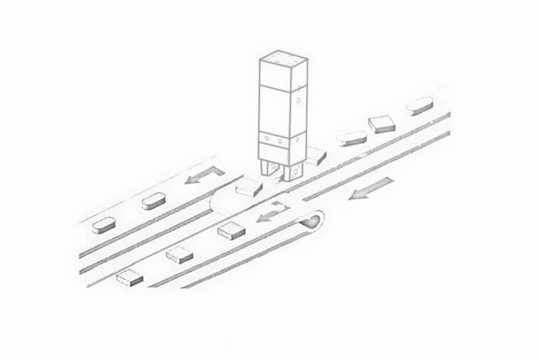 electric actuator,linear actuator,electric cylinder,linear cylinder,linear cylinder actuator,servo actuator