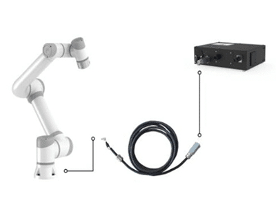 What’s the control principle of collaborative robots?